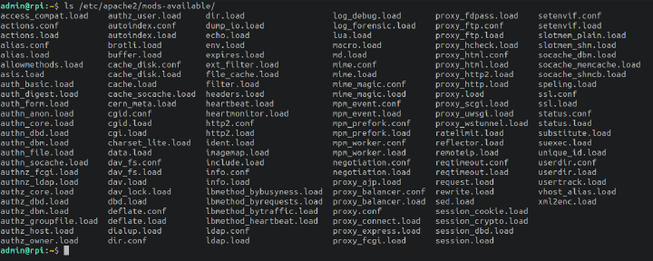 List of modules