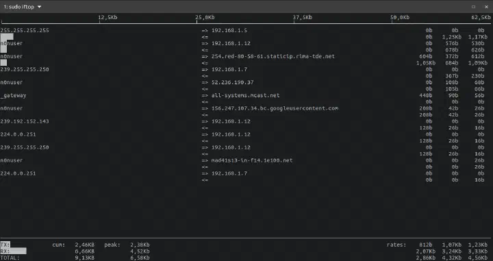 iftop commmand