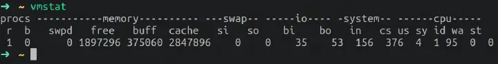 vmstat commmand