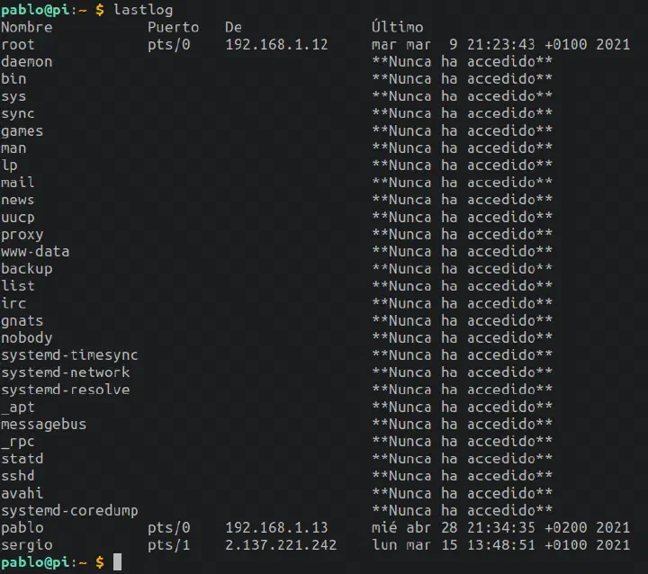 lastlog command