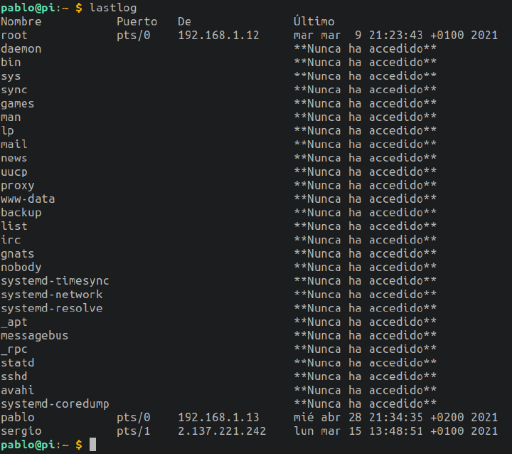 lastlog command