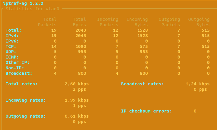 iptraf commmand