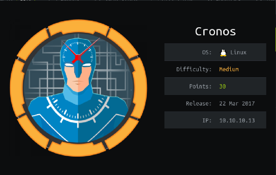 Cronos icon