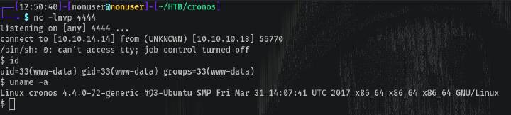WWW-Data