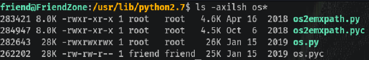 OS