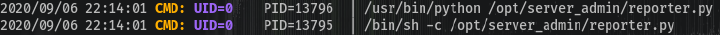 PSPY