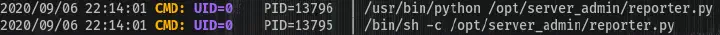 PSPY