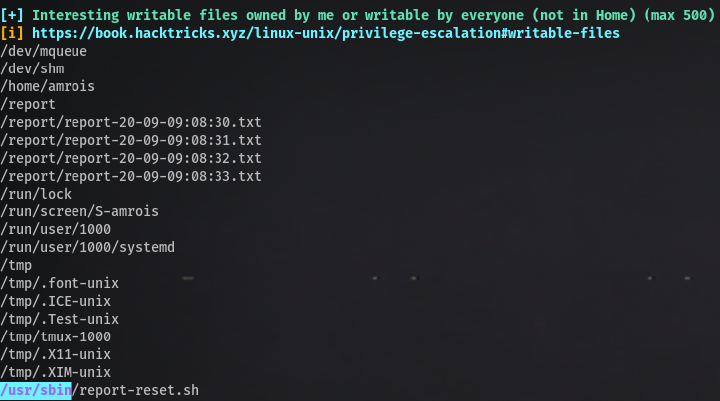 Writable Files