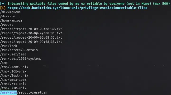 Writable Files